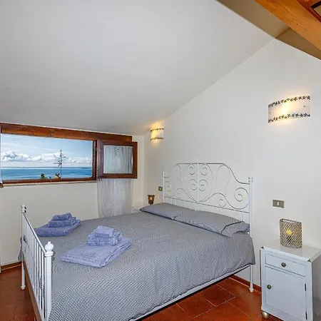 Apartment Raggi *
